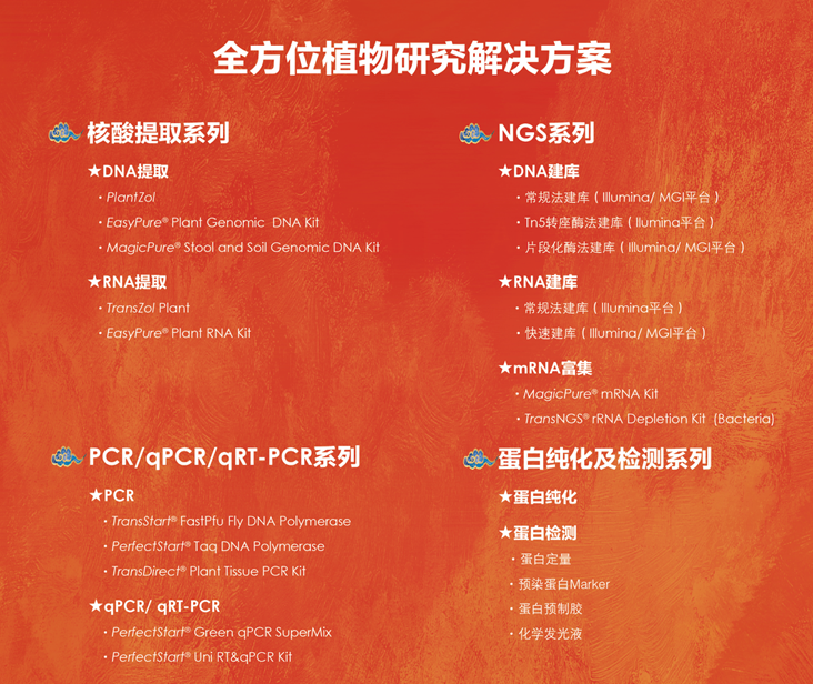 【展會零距離】2021全國植物生物學(xué)大會