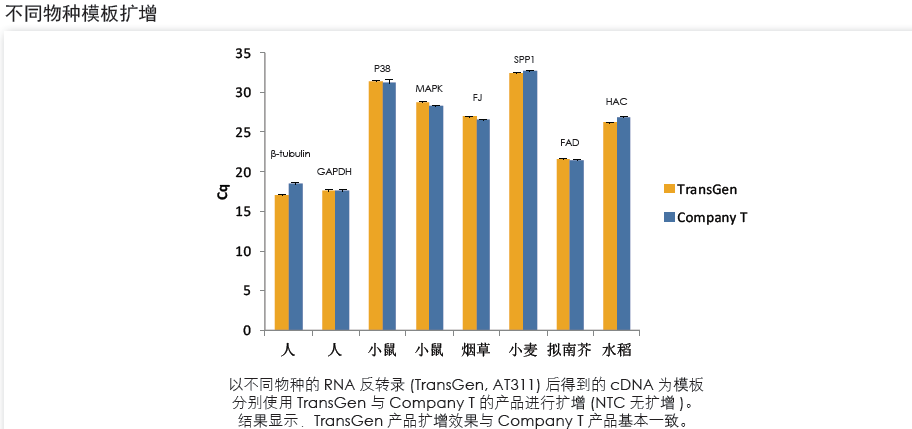 【展會零距離】2021全國植物生物學(xué)大會