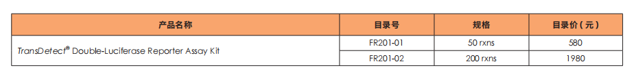 產(chǎn)品信息